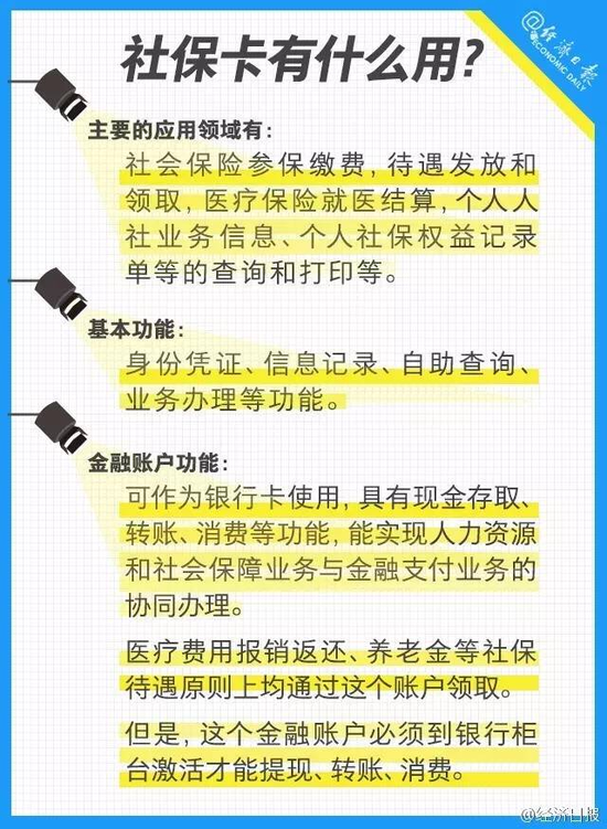 河北有社?？ǖ淖⒁饬?！明年醫(yī)保將有大動(dòng)作
