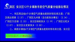 廣陽區(qū)、安次區(qū)12個鄉(xiāng)鎮(zhèn)秋冬防空氣質(zhì)量分組排名情況