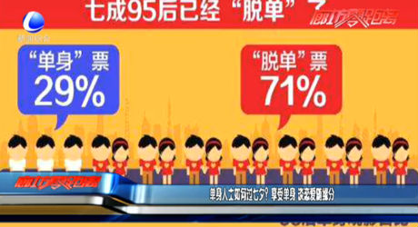 單身人士如何過七夕？享受單身 談戀愛隨緣分