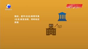 【版權知識小課堂】利用陷阱取證 合理合法嗎？