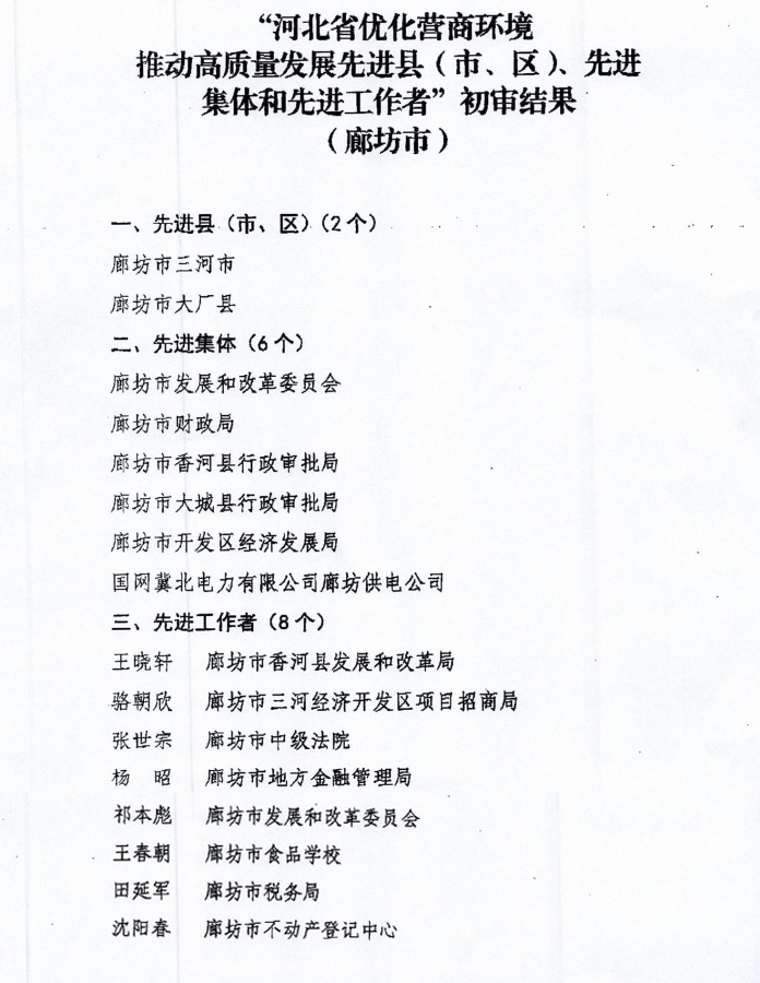 關于“河北省優(yōu)化營商環(huán)境推動高質(zhì)量發(fā)展先進縣（市、區(qū)）先進集體和先進工作者”初審結果公示的公告