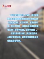 廊視頻丨最新！河北新增22例本土確診病例，22例本土無癥狀感染者