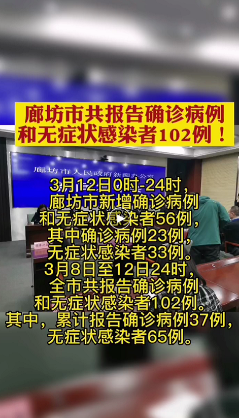 廊視頻 | 廊坊市共報(bào)告確診病例和無癥狀感染者102例！