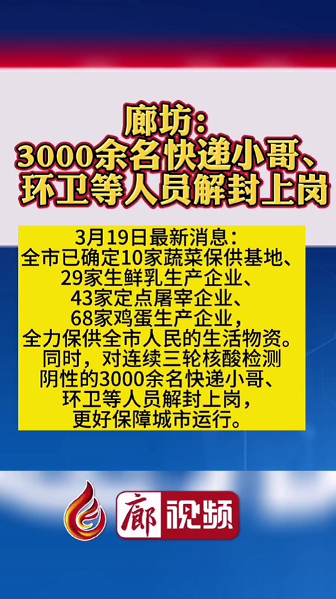  廊視頻 | 廊坊：3000余名快遞小哥、環(huán)衛(wèi)等人員解封上崗